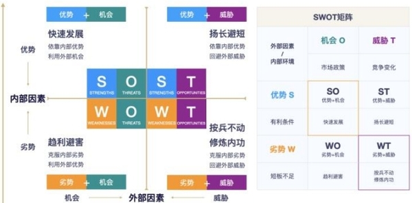 优酷广告投放